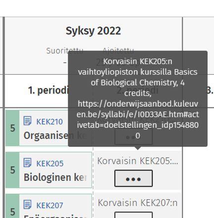 Kuvakaappaus muistiinpanosta Sisun ajoitusnäkymässä.