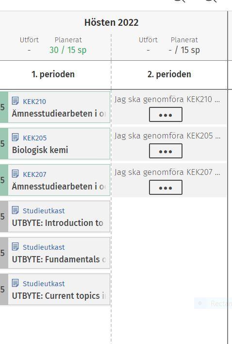 En exempel av utbytesstudier på tidslinjen.