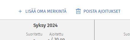 Kuvakaappaus oman merkinnän tekemisestä.