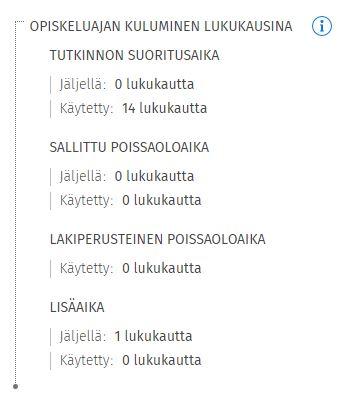 Kuvakaappaus Sisun käyttöliittymästä.