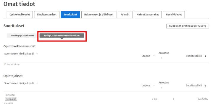 Kuvakaappaus Omat tiedot -sivun Suoritukset-välilehdestä.