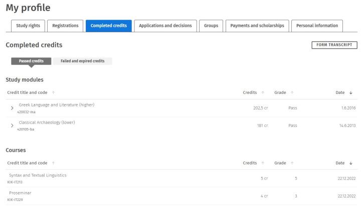 Screenshot of the Completed credits tab.