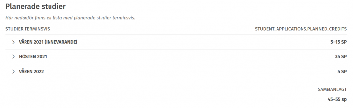Skärmdump av Sisus användargränssnitt.