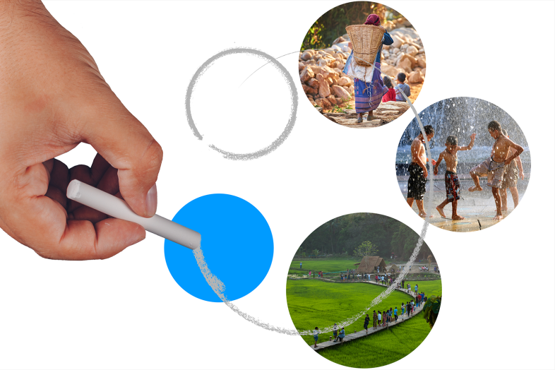 Käsi piirtää liidulla yhteen erilaisia kestävyysaiheita kuvaavia ympyröitä.