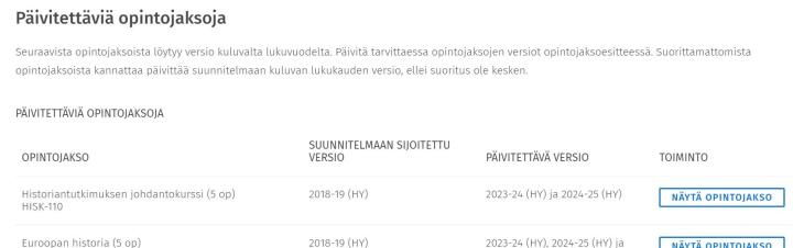 Kuvakaappaus päivitettävien opintojaksojen listasta.